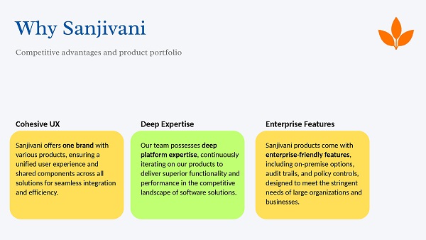 Why_Sanjivani